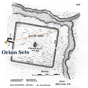 Map showing Orion setting